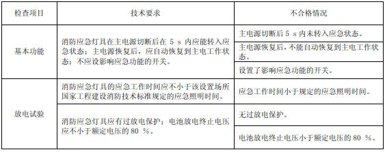 1584854800482085.png 63.png